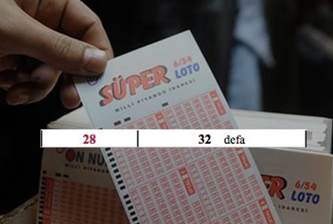 Süper Loto bu rakamlara çıkıyor
