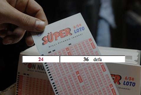 Süper Loto bu rakamlara çıkıyor
