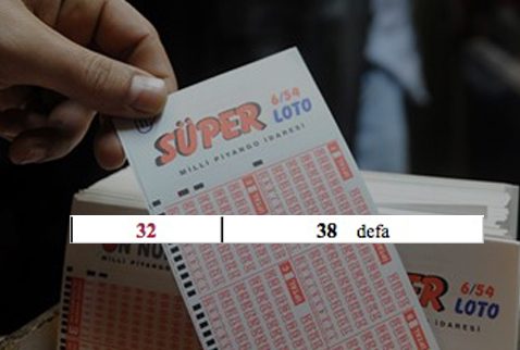 Süper Loto bu rakamlara çıkıyor
