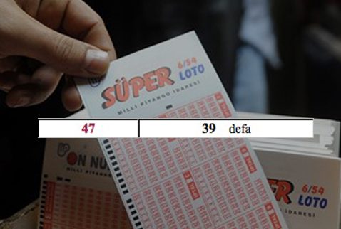 Süper Loto bu rakamlara çıkıyor
