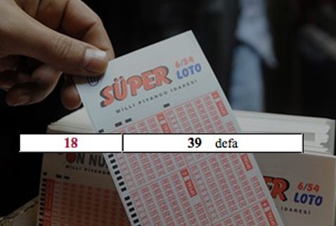 Süper Loto bu rakamlara çıkıyor
