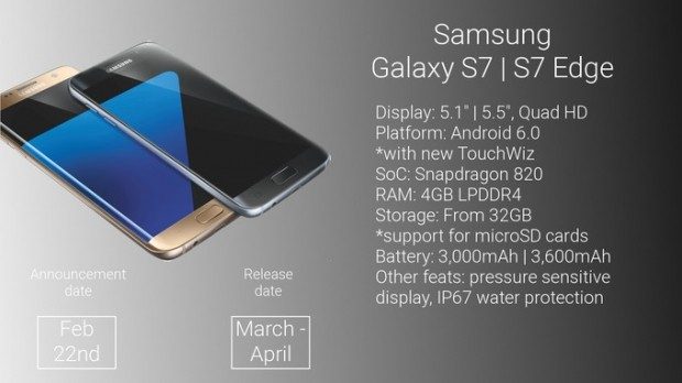 Galaxy S7 ve LG G5'ten beklediğimiz 5 özellik