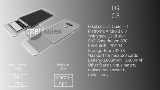 Galaxy S7 ve LG G5'ten beklediğimiz 5 özellik