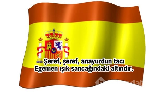 Ülke marşlarının Türkçe anlamları