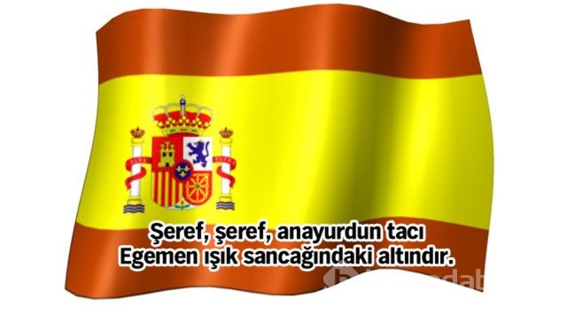 Ülke marşlarının Türkçe anlamları