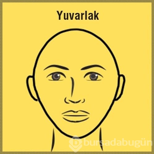 Yüz şeklinize göre karakter analizi	
