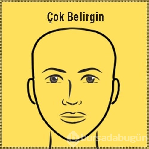 Yüz şeklinize göre karakter analizi	
