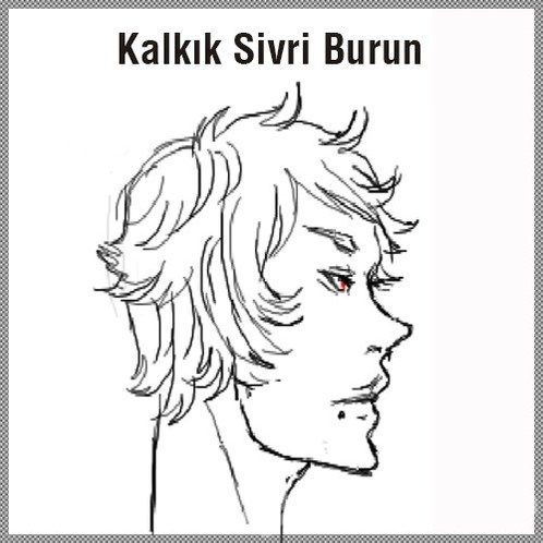 Yüz şeklinize göre karakter analizi	
