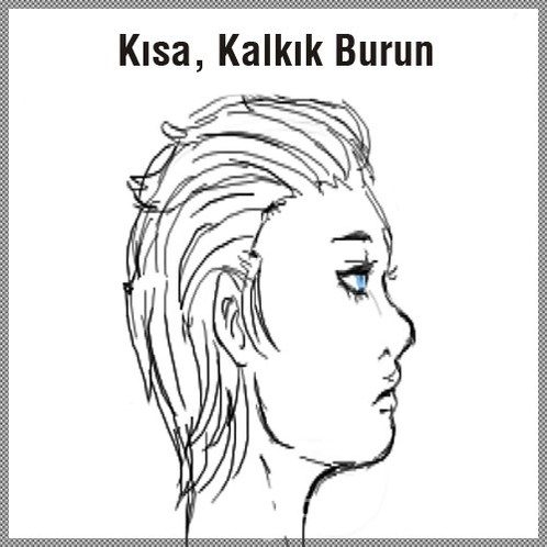Yüz şeklinize göre karakter analizi	

