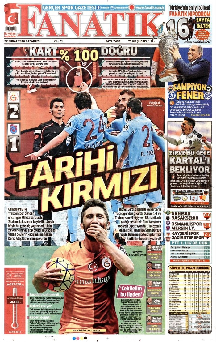 Gazete manşetleri (22.02.2016)