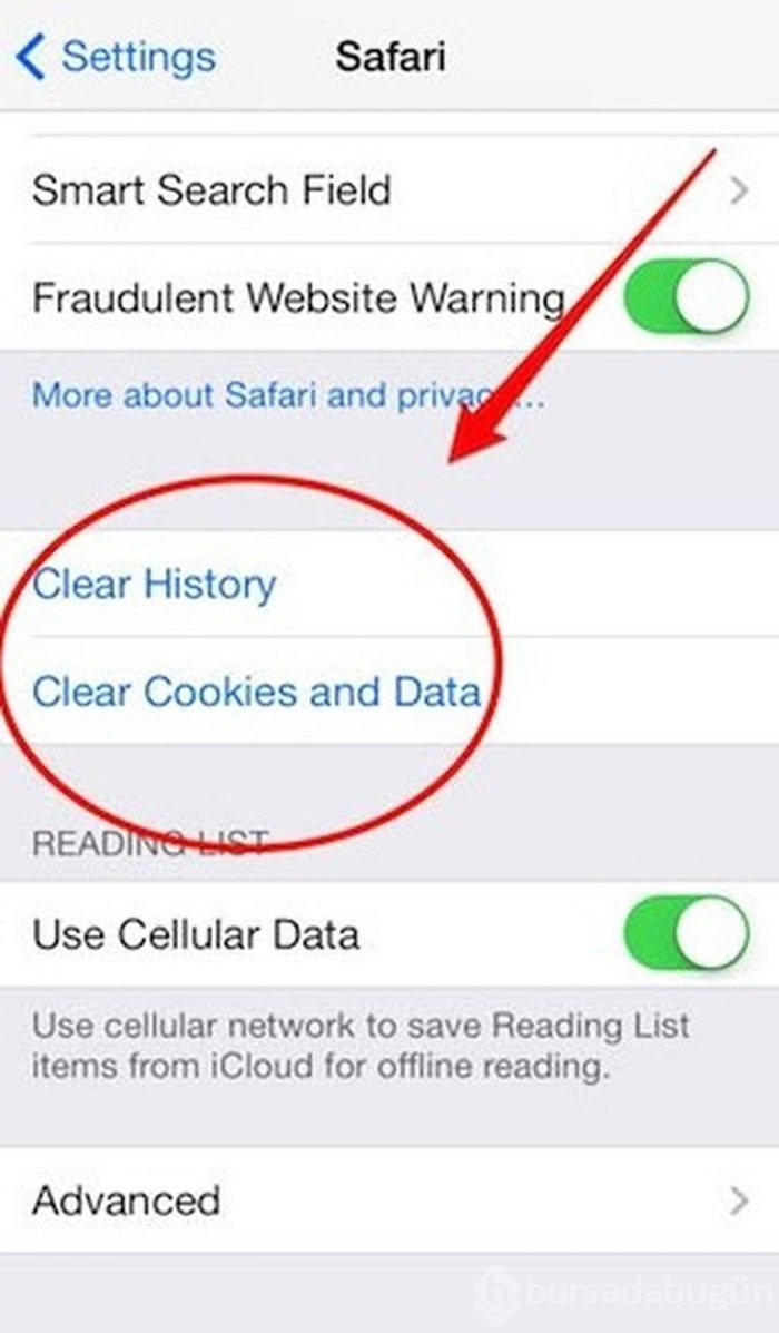 iPhone'ları hızlandırmanın yolları