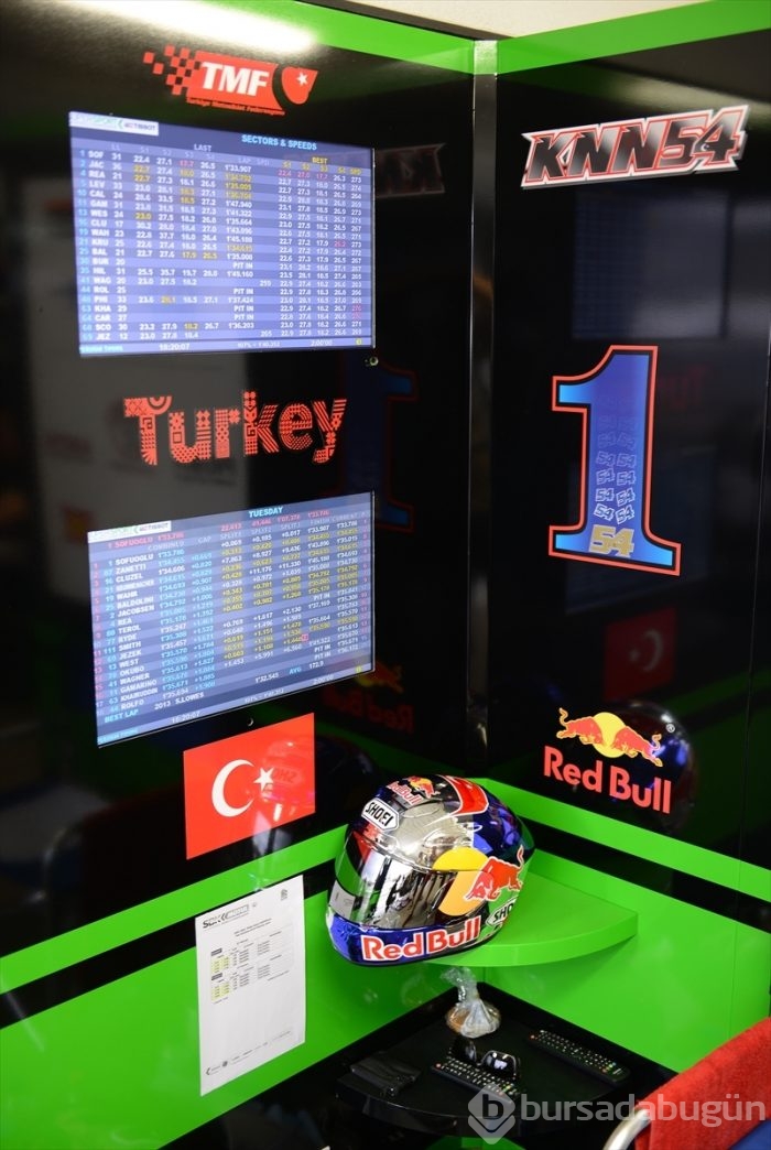 Kenan Sofuoğlu testleri ilk sırada tamamladı
