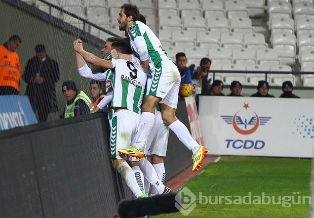 Süper Lig takımlarının performans geliri
