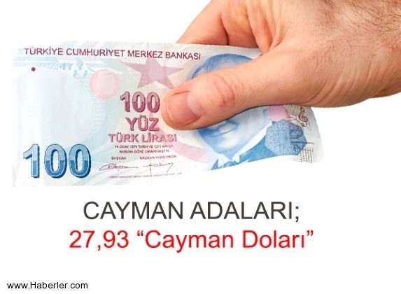 100 TL hangi ülkede ne kadar ediyor?