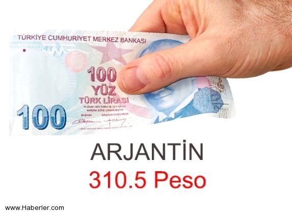 100 TL hangi ülkede ne kadar ediyor?