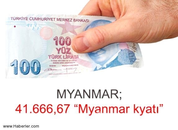100 TL hangi ülkede ne kadar ediyor?