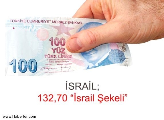 100 TL hangi ülkede ne kadar ediyor?