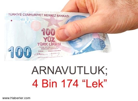 100 TL hangi ülkede ne kadar ediyor?