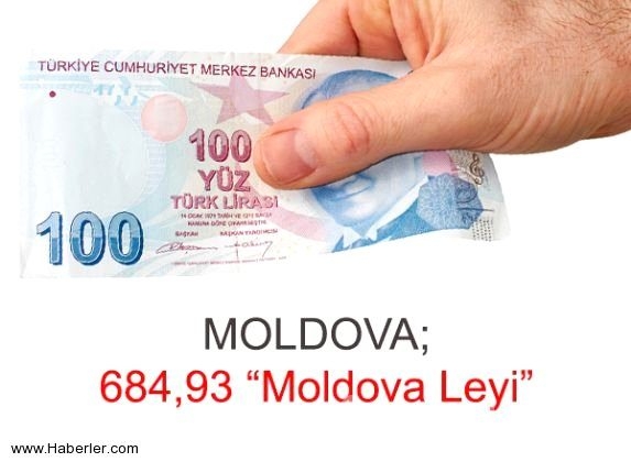 100 TL hangi ülkede ne kadar ediyor?