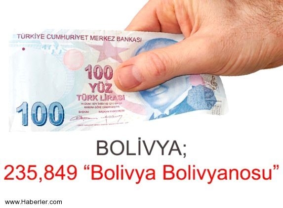 100 TL hangi ülkede ne kadar ediyor?