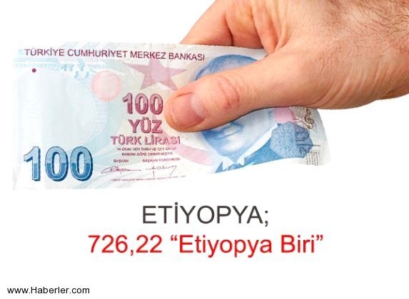 100 TL hangi ülkede ne kadar ediyor?
