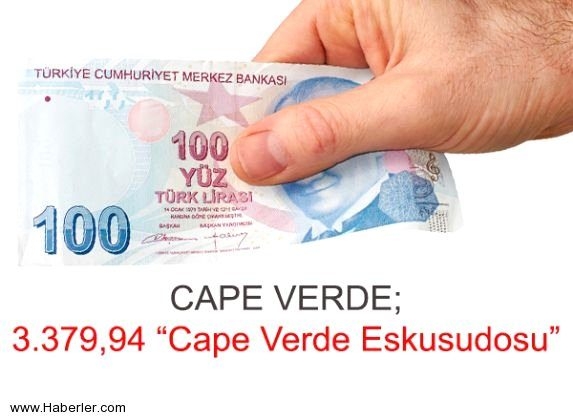 100 TL hangi ülkede ne kadar ediyor?