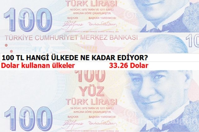 100 TL hangi ülkede ne kadar ediyor?