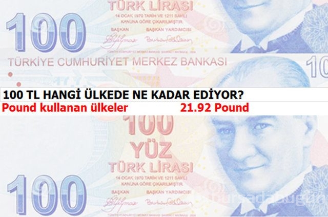 100 TL hangi ülkede ne kadar ediyor?