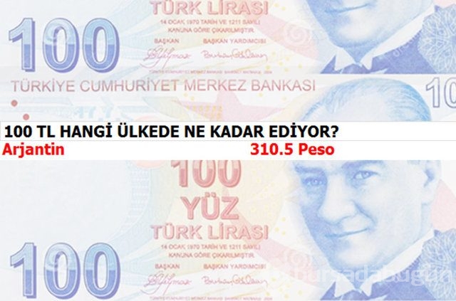100 TL hangi ülkede ne kadar ediyor?