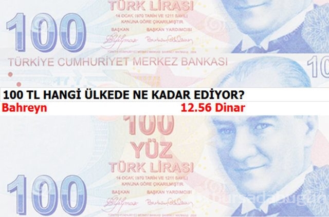 100 TL hangi ülkede ne kadar ediyor?
