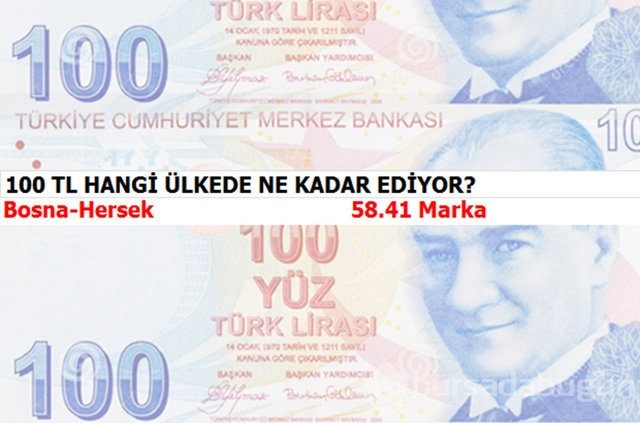 100 TL hangi ülkede ne kadar ediyor?