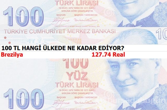 100 TL hangi ülkede ne kadar ediyor?