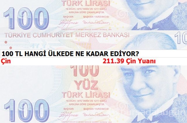 100 TL hangi ülkede ne kadar ediyor?