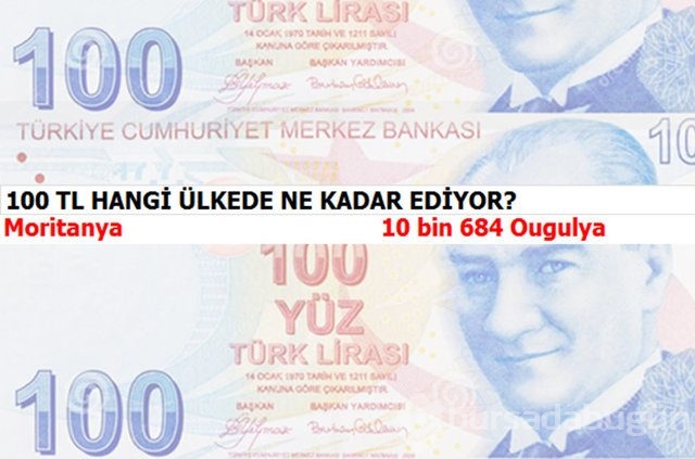 100 TL hangi ülkede ne kadar ediyor?