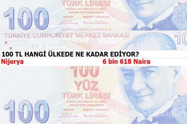 100 TL hangi ülkede ne kadar ediyor?