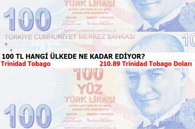 100 TL hangi ülkede ne kadar ediyor?