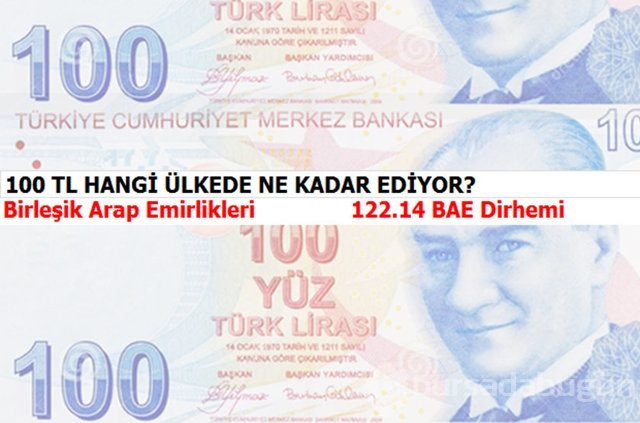 100 TL hangi ülkede ne kadar ediyor?