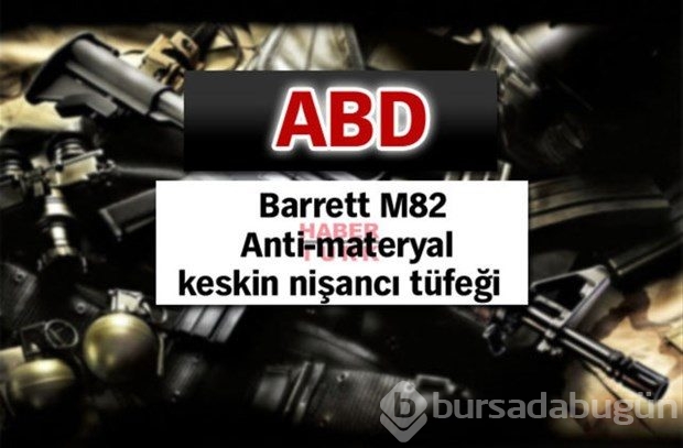 Hangi silahı nereden alıyoruz?
