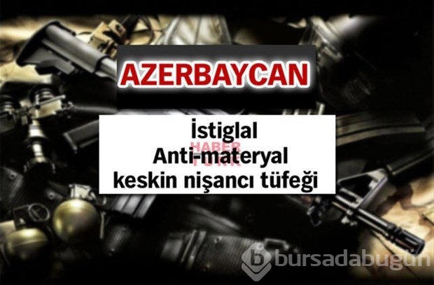 Hangi silahı nereden alıyoruz?
