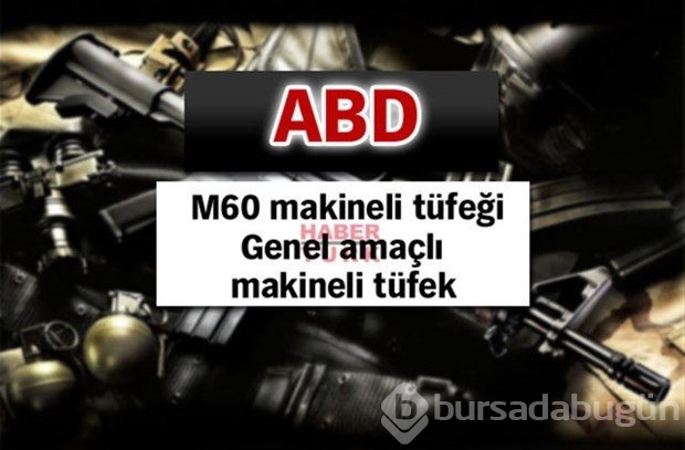 Hangi silahı nereden alıyoruz?
