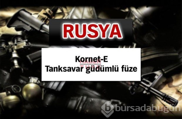 Hangi silahı nereden alıyoruz?

