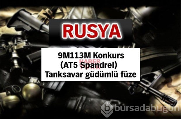 Hangi silahı nereden alıyoruz?
