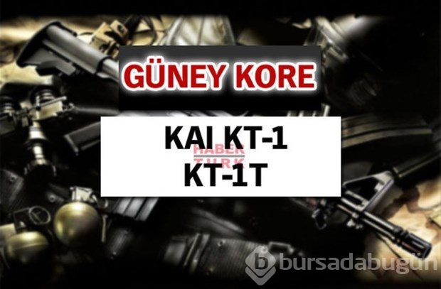 Hangi silahı nereden alıyoruz?
