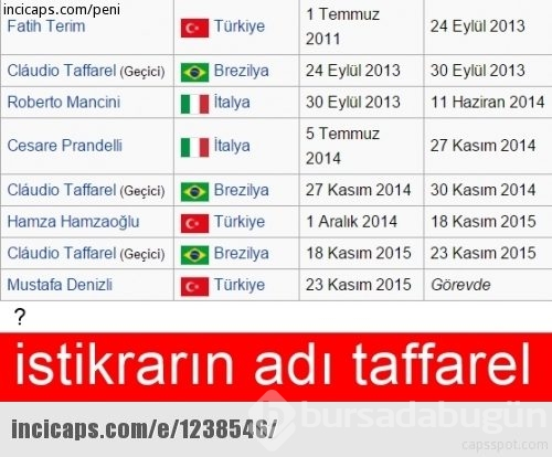 Galatasaray - Gaziantepspor maçının ardından patlayan capsler