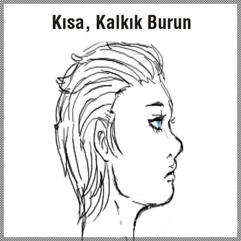 Duyu organlarına göre karakter analizi