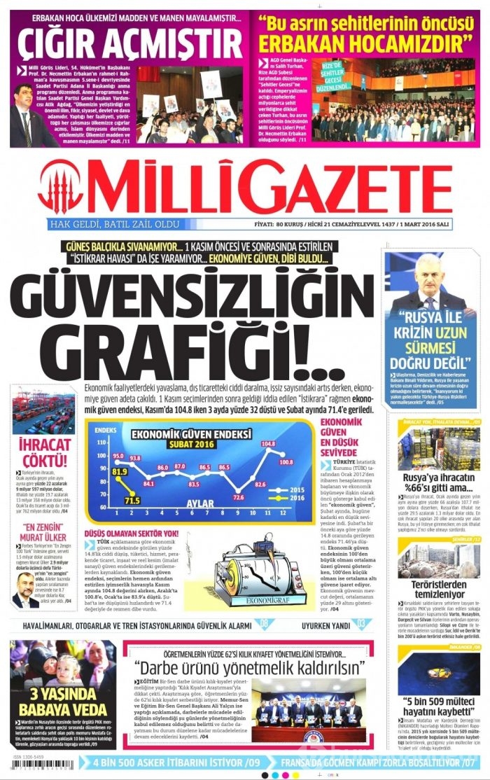 Gazete manşetleri (1 Mart 2016)