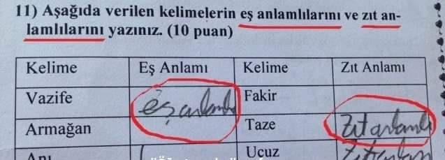 Yanlış ama tam puan alan öğrenci cevapları