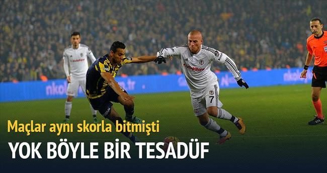 Günün en çok okunan spor haberleri (2 Mart 2016)
