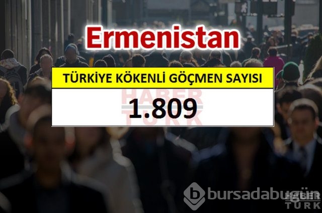 Hangi ülkede kaç Türk yaşıyor?