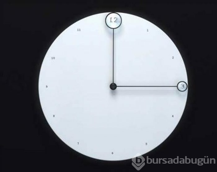 Hayatınızı kolaylaştıracak eğlenceli buluşlar
